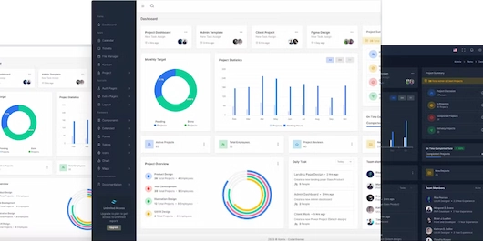 Ecommerce Admin Panel